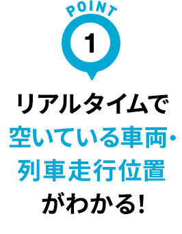 リアルタイムで空いている車両・列車走行位置がわかる！